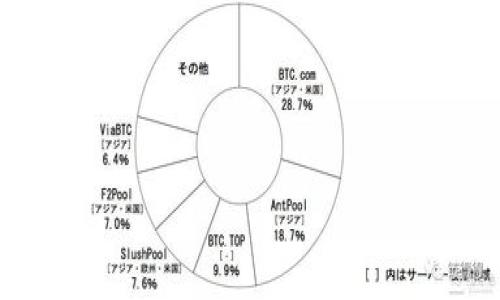 
  如何利用TP钱包里的复利币实现财富增值？ / 

关键词
 guanjianci TP钱包, 复利币, 投资理财, 数字货币 /guanjianci 

引言
随着数字货币的流行，越来越多的投资者开始关注各种数字资产的投资机会。而TP钱包作为一个相对新兴的加密货币钱包，逐渐受到用户的青睐。特别是其中的复利币这一概念，让许多用户对其产生了浓厚的兴趣。复利所带来的收益不仅能帮助用户实现财富增值，更成为许多人投资理财的首选工具。本文将详细介绍TP钱包中的复利币以及如何有效利用这一资产进行财富增值。

什么是TP钱包?
TP钱包是一款支持多种数字货币存储和交易的移动钱包。它不仅提供安全的数字金库功能，还引入了一系列投资理财工具，致力于为用户提供全方位的服务。用户可以通过TP钱包管理自己的各种数字资产，随时随地进行交易、兑换，以及参与一些金融活动。TP钱包的复利功能使得用户能够便捷地进行投资，提升收益。

复利币的基本概念
复利又称为利滚利，是指在一定时段内，将产生的利息再投资，从而在下一个计算周期获得更多的收益。复利币是指在TP钱包中，可以进行复利收益的加密资产。用户通过锁定一定数量的复利币，可以定期获得利息收益，而且这些收益会自动计算并加入本金中，从而形成新的本金。随着时间的推移，这种模式将产生越来越显著的效果，用户的财富也将呈指数级增长。

如何在TP钱包中购买和存储复利币?
在TP钱包中购买和存储复利币的过程非常简单。首先，用户需要下载并安装TP钱包，完成注册并通过身份验证。随后，用户可以通过多种渠道充值，比如通过法币、其他数字货币等方式购买复利币。购买完成后，用户只需将复利币存入TP钱包，选择相应的复利投资计划，便可以开始享受复利带来的收益。在此过程中，用户可以随时查看自己的资产变动，并根据市场情况做出调整。

复利币的收益模型
多数复利币采用的是区块链技术，保证了透明性和安全性。TP钱包中的复利币收益模型通常包括固定存期、年化收益率等关键要素。用户在选择复利币时，需要关注这些参数。例如，选择较长存期的复利币，通常年化收益率也会相对较高，但同时也伴随着更高的风险。用户可以根据自己的风险承受能力和财务规划，选择适合自己的复利币。

复利币的风险与应对策略
尽管复利币具有较高的收益潜力，但同样伴随着相应的风险。在投资之前，用户需要深刻理解相关的风险因素，比如市场波动性、技术风险、政策风险等。为降低这些风险，用户可以考虑分散投资，将资金分配至不同的数字资产上，减少因单一投资失败导致的损失。此外，及时看市场变化和技术动态，保持学习和更新投资策略，也是应对风险的重要措施。

常见问题解答

h41. 复利币适合哪些投资者?/h4
复利币适合那些寻求长期投资和被动收入的投资者，尤其是那些对数字货币市场有一定了解的人士。通过复利的方式，可以实现资金的增值，适合资金充裕希望实现财富保值增值的个人或者机构。

h42. 如何选择适合的复利币?/h4
选择适合的复利币时，用户应该关注其年化收益率、存期、风险提示等。同时，了解该币种的技术背景、项目团队及市场行情也是非常重要的。

h43. TP钱包的安全性如何?/h4
TP钱包通过多重安全机制保障用户资产，采用了包括私钥加密、双重身份验证等技术手段，保障用户信息和资金的安全。

h44. 如何监督我的复利币收益?/h4
用户可以通过TP钱包内置的资产管理界面实时查看自己的复利币收益情况，了解收益增长和相应的变动。

h45. 对复利币的税务如何处理?/h4
不同国家和地区对数字货币的税务政策各不相同，用户应该咨询专业的税务顾问，确保自己符合当地的税务法规。

h46. 未来复利币的趋势如何?/h4
随着数字货币市场的成熟和普及，复利币作为一种新型资产，其市场潜力不容忽视。越来越多的用户将开始关注此类投资，进一步推动其蓬勃发展。

以上就是关于TP钱包中复利币的详细介绍与相关问题的解答。希望通过了解复利币的运作方式和投资策略，能够帮助更多用户有效实现财富增值。