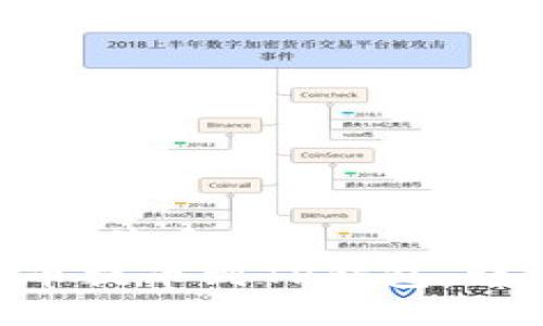 思考一个且的优质  
如何将ASS币提币到TP钱包：详细操作指南