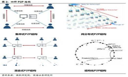 如何快速下载和安装TP钱包：完整指南