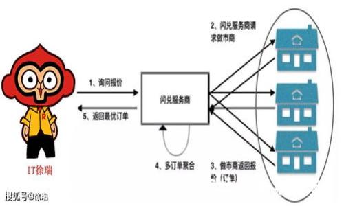   
Dox加密货币：探索新兴市场的未来趋势