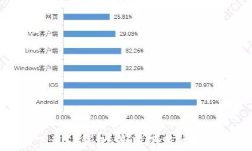 
如何安全下载TP钱包：最新下载链接及注意事项
