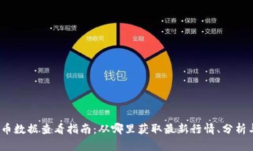 加密货币数据查看指南：从哪里获取最新行情、分析与资讯？