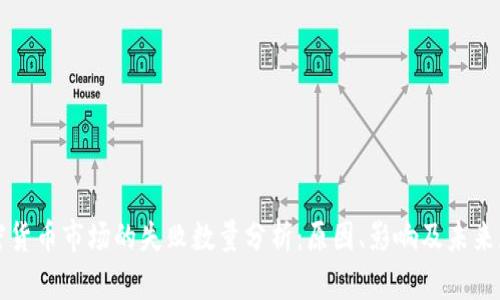 加密货币市场的失败数量分析：原因、影响及未来展望