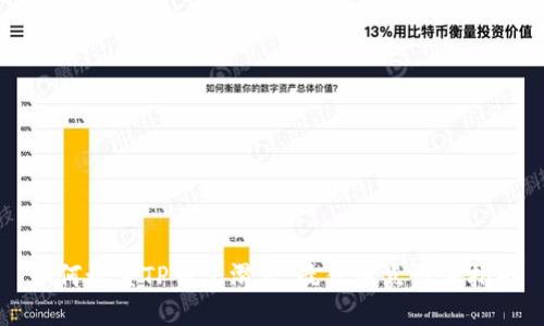 如何设置TP钱包滑点：最佳滑点设置指南
