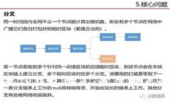 如何设置TP钱包滑点：最佳