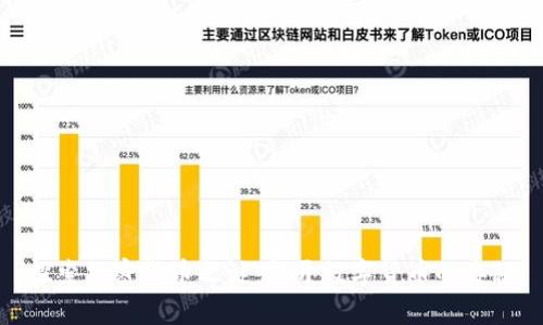 探索加密货币之谜：揭开数字货币的奥秘
