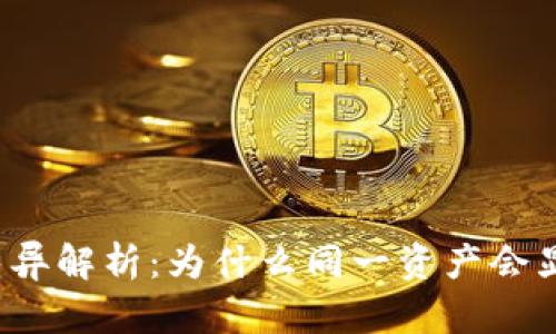 TP钱包价格差异解析：为什么同一资产会显示不同价格？