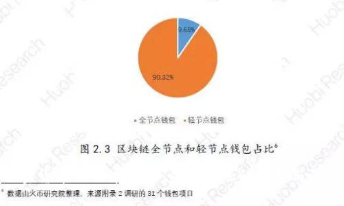 加密货币与法币之战：未来金融的演变与影响