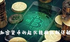 加密货币的起伏转换机制