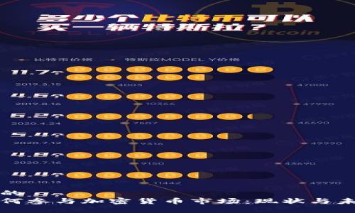 思考且的  
银行如何参与加密货币市场：现状与未来展望