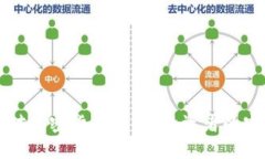 如何应对加密货币波动：