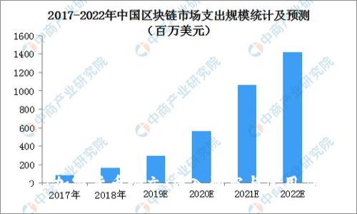 SCI加密货币论文：深入研究与实用应用