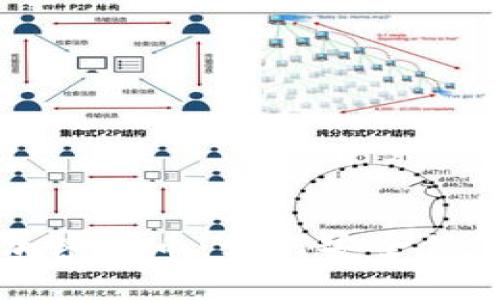 美国银行存储加密货币：如何安全保管你的数字资产
