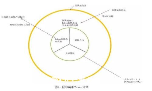 tp钱包充错了怎么办？详细解决方案与常见问题解答