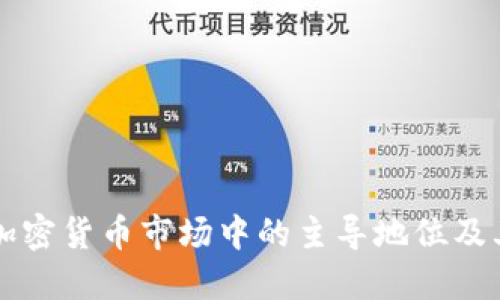 以太坊在加密货币市场中的主导地位及其未来发展