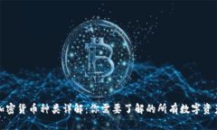 加密货币种类详解：你需