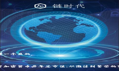 思考一个且的



解密加密货币历年总市值：从泡沫到繁荣的变迁