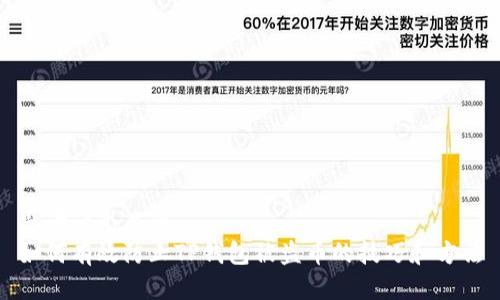 思考一个且的:
如何有效防止TP钱包被盗币的技巧和方法