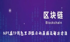 NFT在TP钱包里不显示的原因