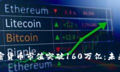优质 2023年加密货币市值突