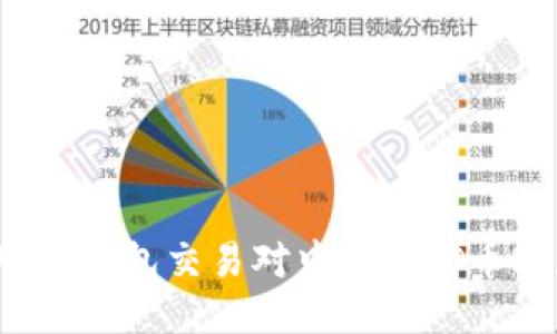 如何应对TP钱包交易对中的挖矿币减少问题？
