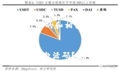 在此我为您生成一个的和