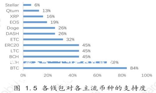 在此我为您生成一个的和相关信息：


如何找回TP钱包EOS激活码？完整指导与解决方案
