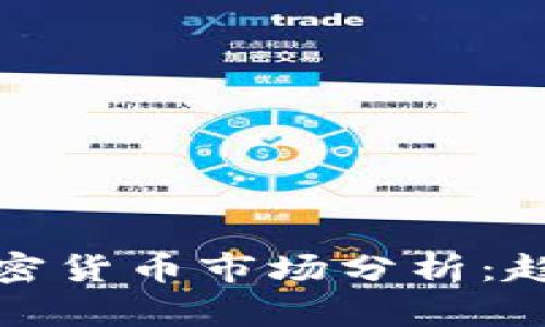 2023年期货加密货币市场分析：趋势、机会与风险