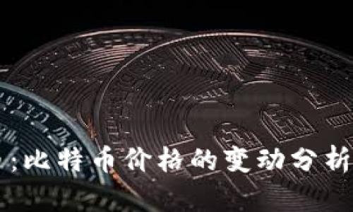 区块链加密货币：比特币价格的变动分析与未来趋势展望