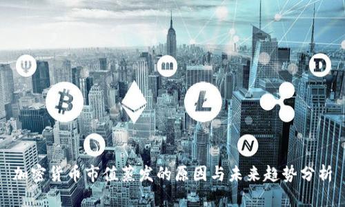 加密货币市值蒸发的原因与未来趋势分析