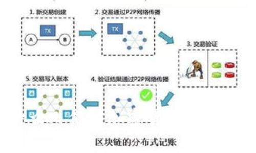 为什么人们对加密货币感到失望？