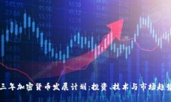 未来三年加密货币发展计