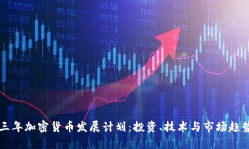 未来三年加密货币发展计划：投资、技术与市场趋势分析