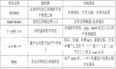 思考且的  Certik合作加密货