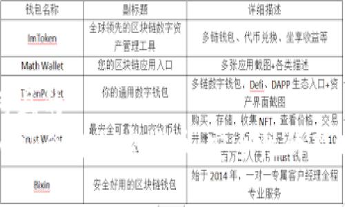思考且的  
Certik合作加密货币：安全性的新时代