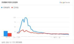 全面解析加密货币数据分