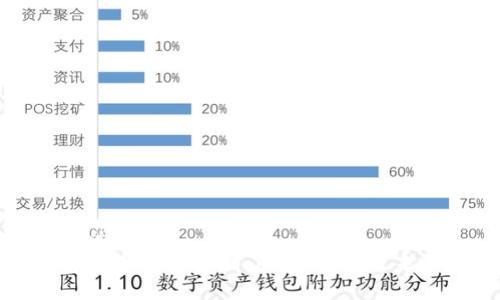思考且的br
加密货币市场裁员潮：原因、影响及未来展望