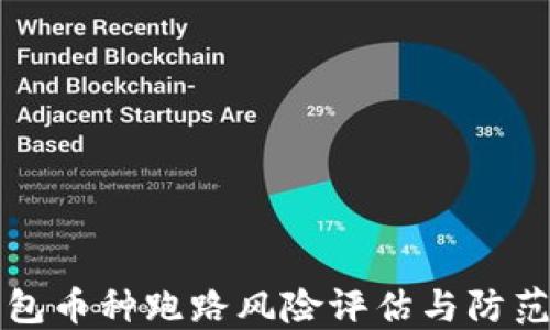 
TP钱包币种跑路风险评估与防范指南