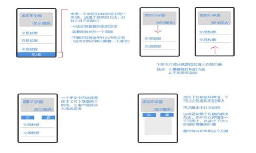 

OTC加密货币运作全解析：了解场外交易的秘密
