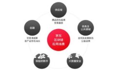 引言在数字资产日益受到
