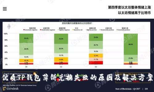 优质TP钱包薄饼兑换失败的原因及解决方案