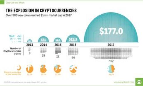 思考且的优质

TP钱包倒闭事件解析：丢失的加密资产与应对方案