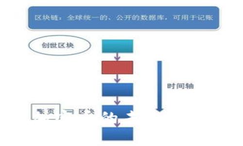 美国数字货币与加密币的未来：市场趋势与挑战分析