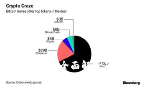 TP钱包安全吗？全面解析及防骗指南