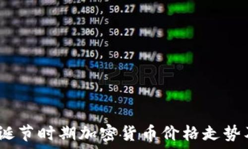   
2023年圣诞节时期加密货币价格走势及投资建议