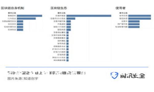 美国加密货币反洗钱手段的全面解析