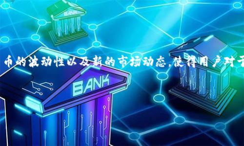 思考用户搜索行为

在当前加密货币市场中，CRO（Crypto.com Coin）作为一种日益受到关注的数字货币，吸引了大量投资者的目光。加密货币的波动性以及新的市场动态，使得用户对于CRO的最新消息保持高度关注。因此，为了满足用户的需求并提升网站的效果，可以创建一个引人注目的和相关关键词。



2023年CRO（Crypto.com Coin）最新动态与市场走势分析