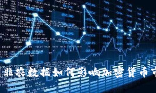 美国非农数据如何影响加密货币市场？
