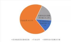 可编程加密货币：未来金