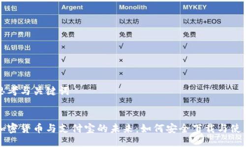 思考与关键词


加密货币与支付宝的未来：如何安全下载与使用